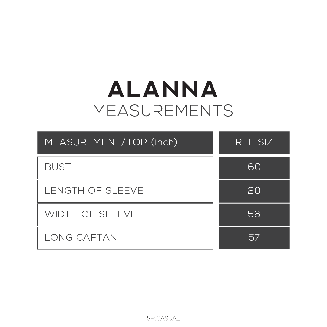 ALANNA IN EQUAL SIGN